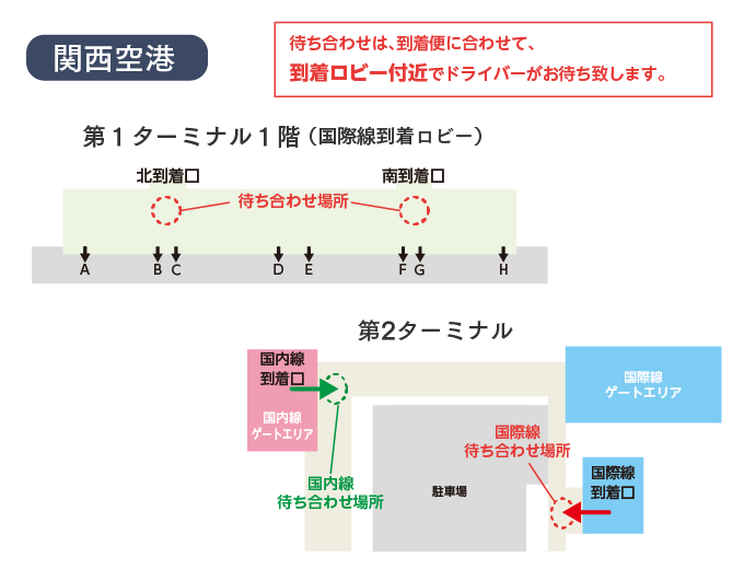 関西空港